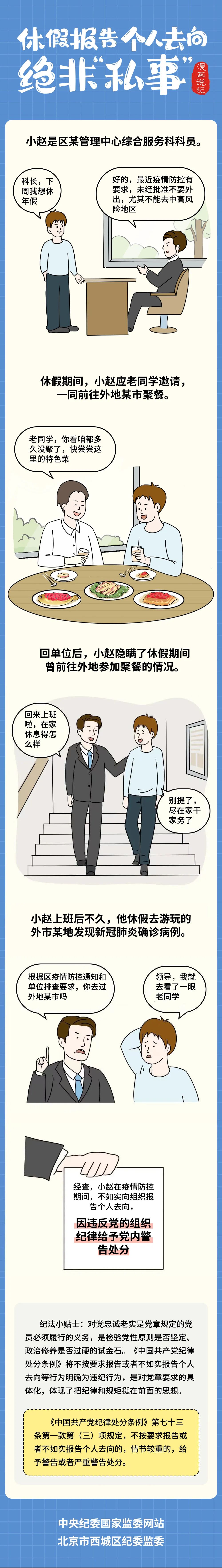 休假报告个人去向绝非“私事”.jpg