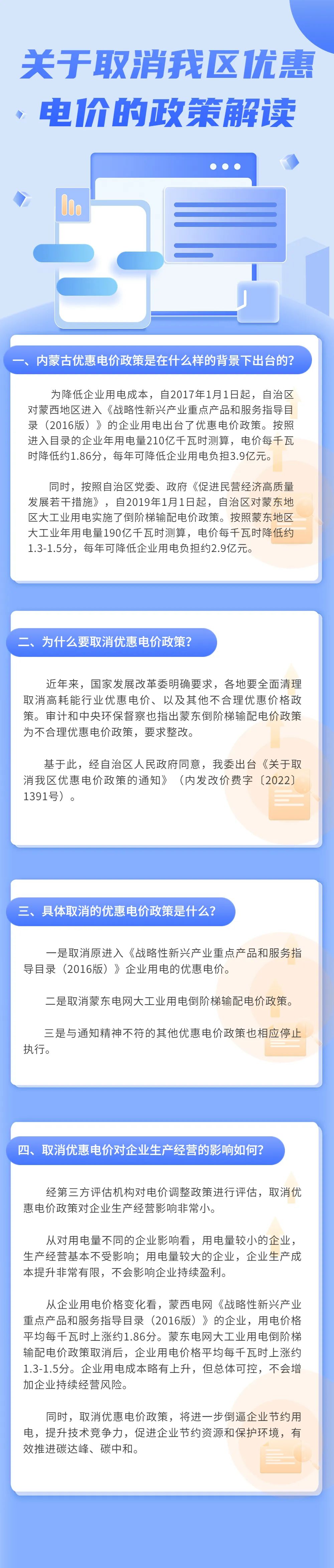 关于取消我区优惠电价的政策解读.jpg