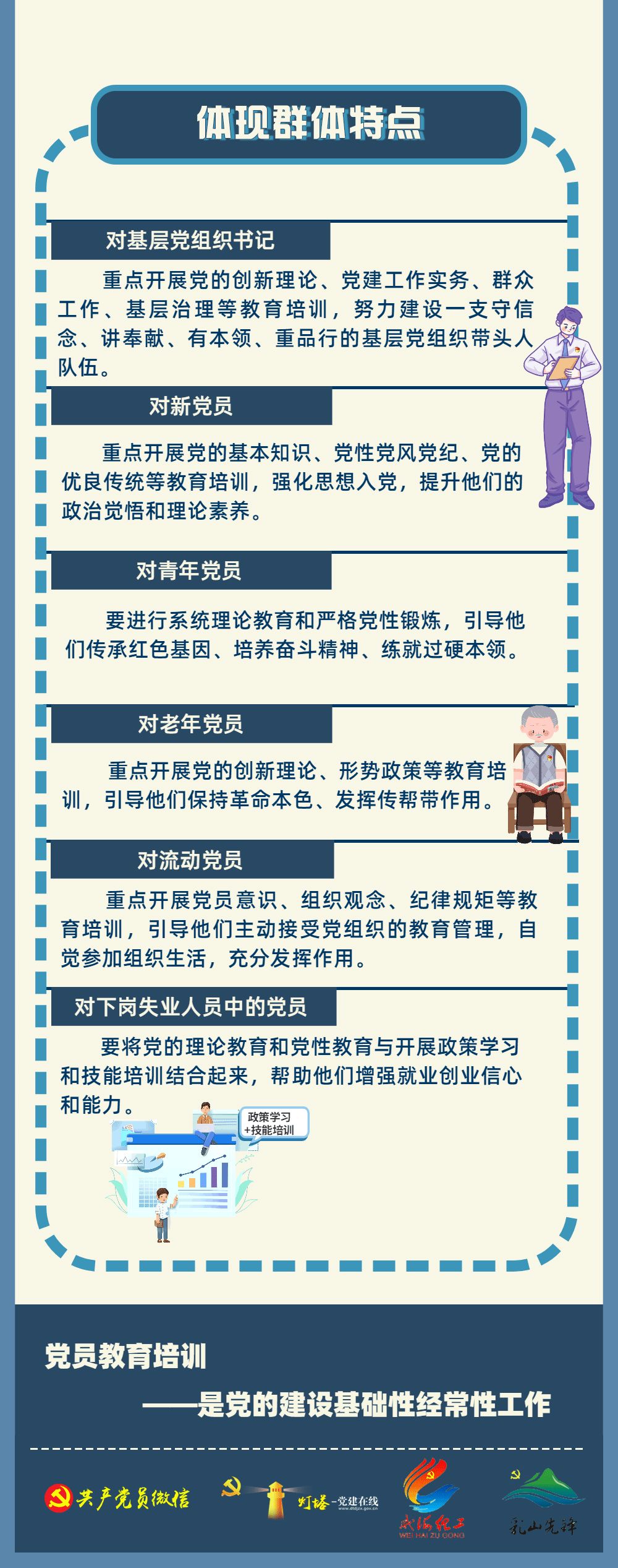 带你了解，党员教育培训五年规划！2.jpg