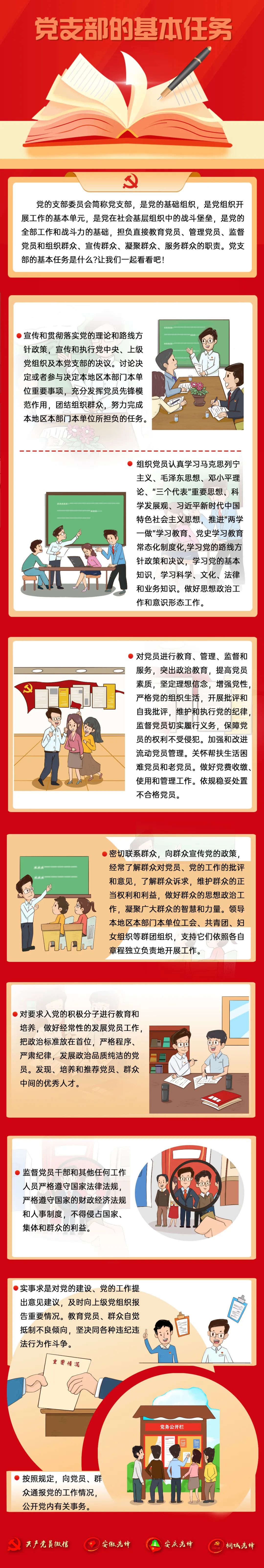 一图看懂党支部的基本任务.jpg