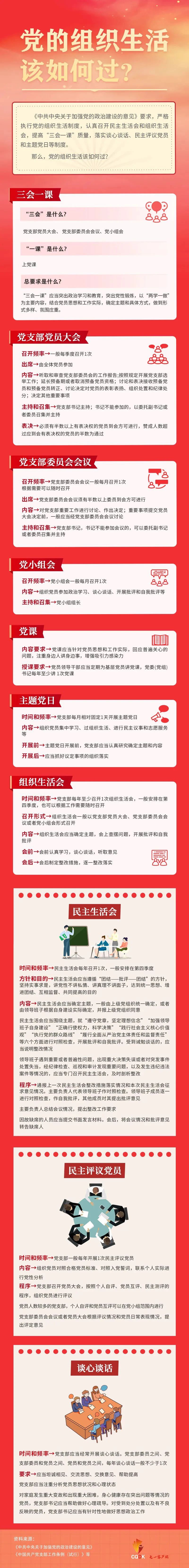 党的组织生活这样过2.18.jpg