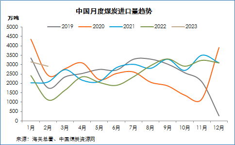 微信图片_20230327151231.png