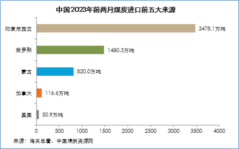 微信图片_20230327151334.png