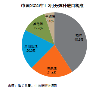 微信图片_20230327151331.png