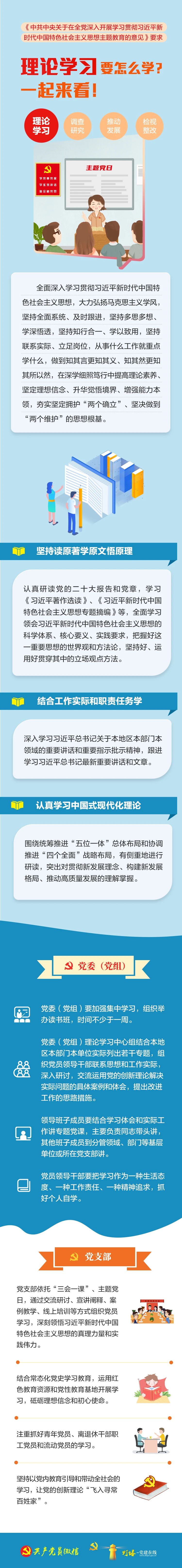 主题教育丨理论学习要怎么学？一起来看！5.19.jpg