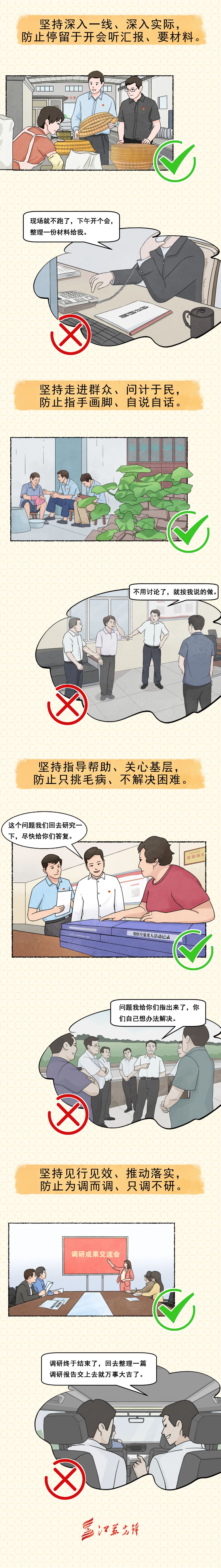 江苏提出大兴调查研究“八坚持八防止”2.jpg