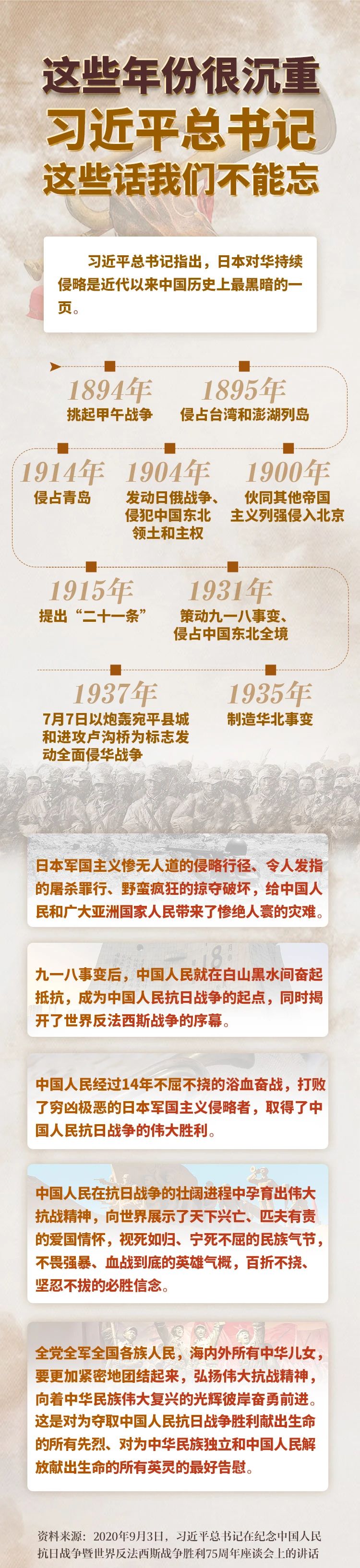 这些年份很沉重，习近平总书记这些话我们不能忘918.jpg