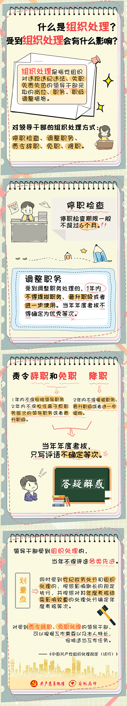 什么是组织处理？受到组织处理会有什么影响？10.8.png