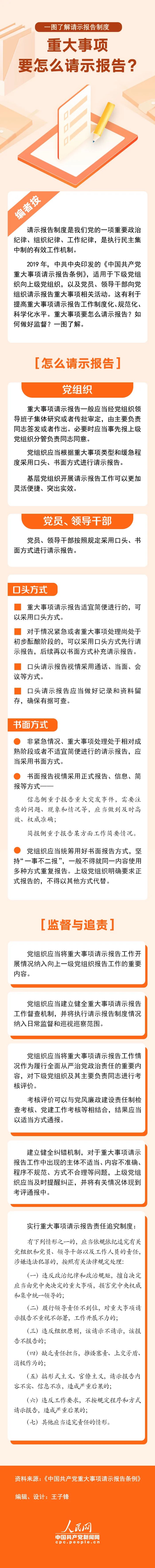 重大事项要怎么请示报告？2.2.jpg