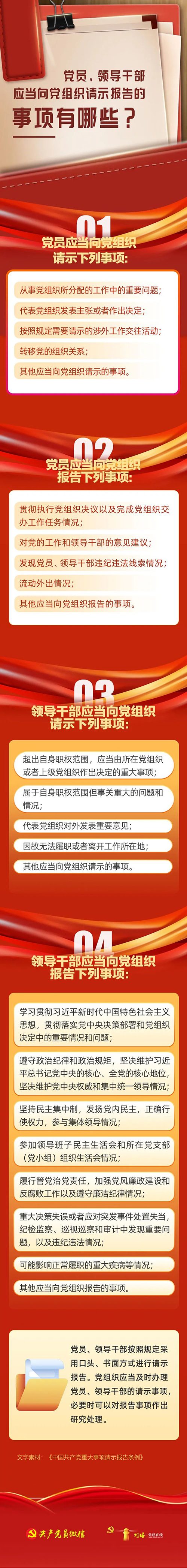 党员、领导干部应当向党组织请示报告的事项有哪些？3.13.jpg