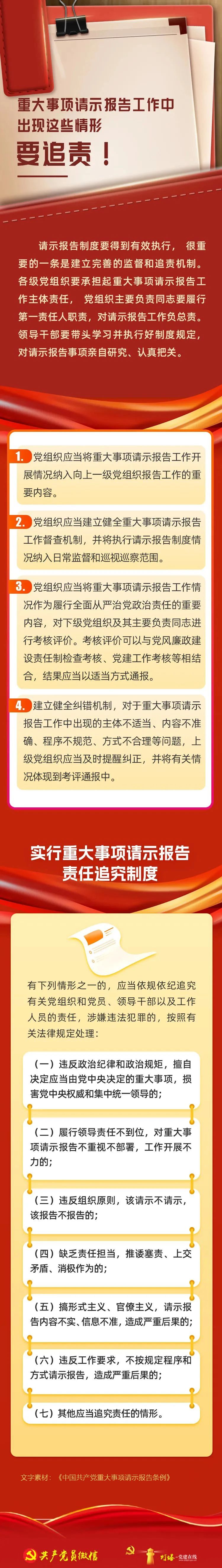 重大事项请示报告工作中出现这些情形，要追责！3.28.jpg