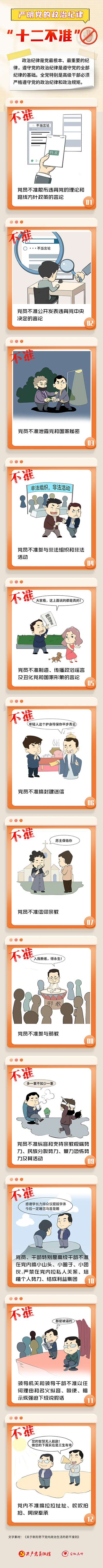 严明党的政治纪律“十二不准”4.30.jpg