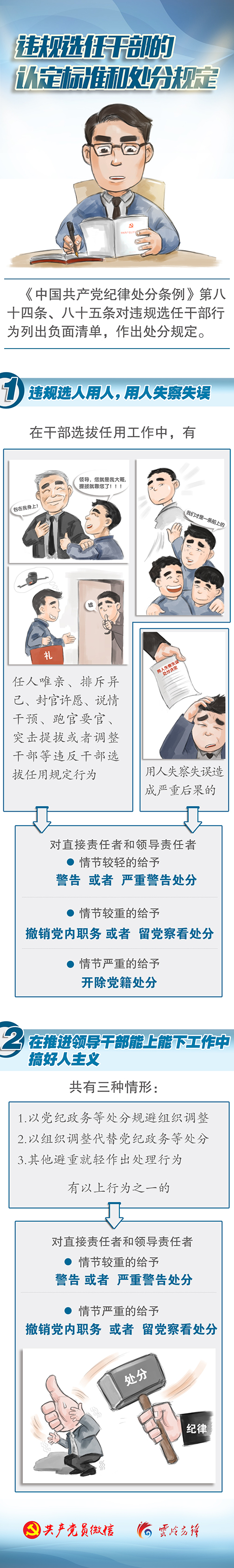 违规选任干部的认定标准和处分规定6.27.jpg