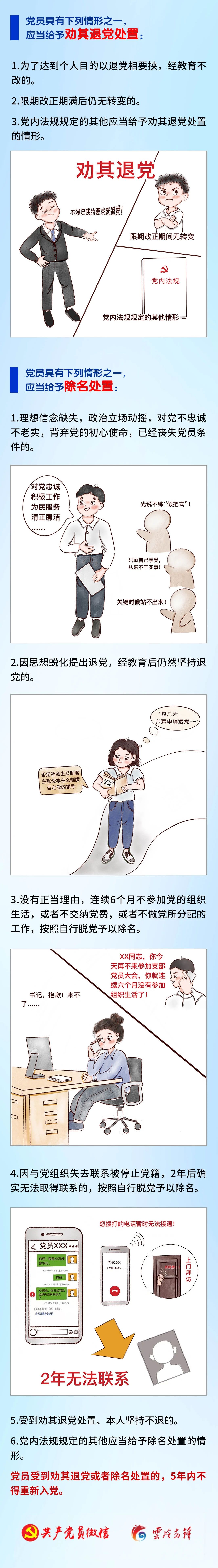 不合格党员组织处置的15种适用情形9.5-1.jpg
