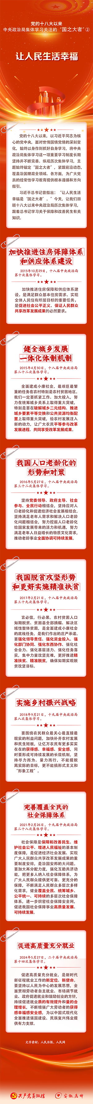 党的十八大以来，中央政治局集体学习关注的“国之大者”（二）9.11.png