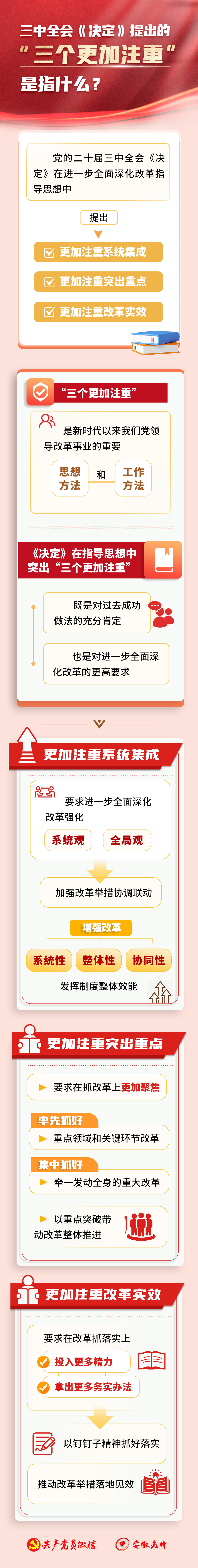 《决定》提出的“三个更加注重”是指什么？9.19.png