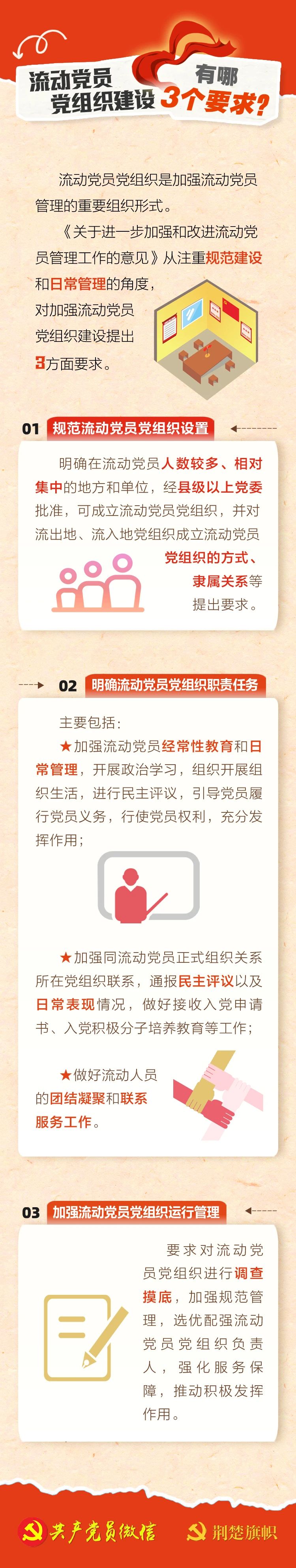 流动党员党组织建设的3个要求11.18.jpg