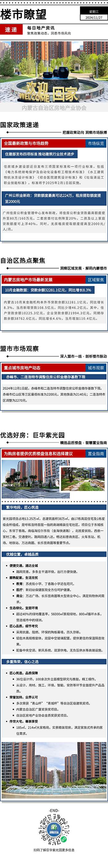 楼市瞭望每日地产资讯聚焦政策动态洞悉市场风向11.27.jpg