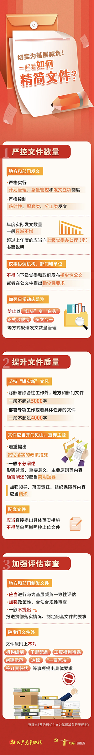 为基层减负，如何精简文件？8.11.png