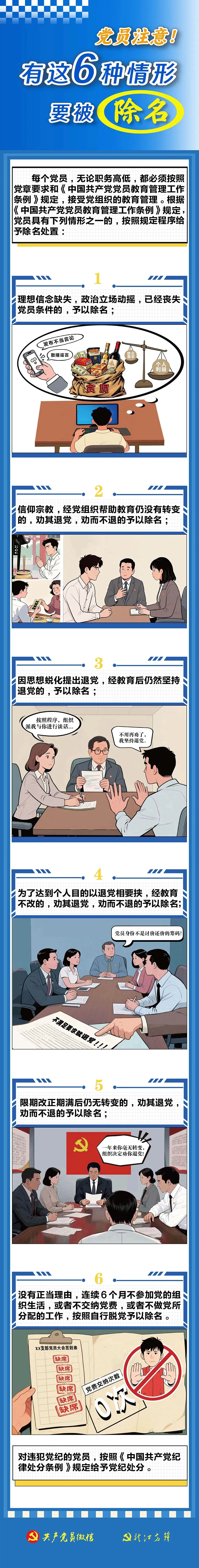 党员注意！有这6种情形要被除名10.29.jpg