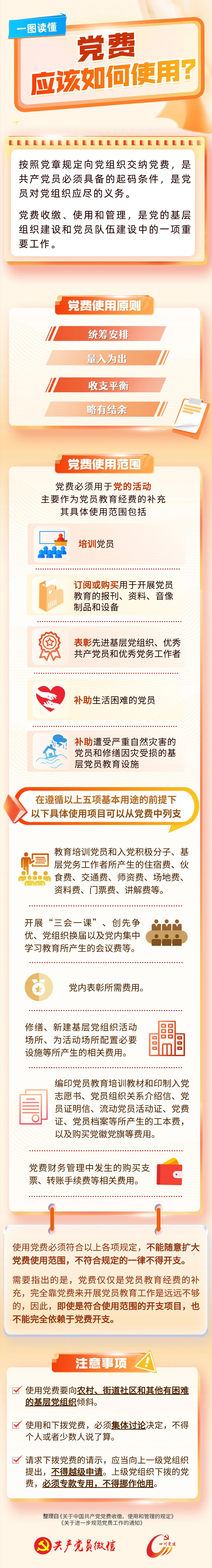 党费应该如何使用？11.11.jpg